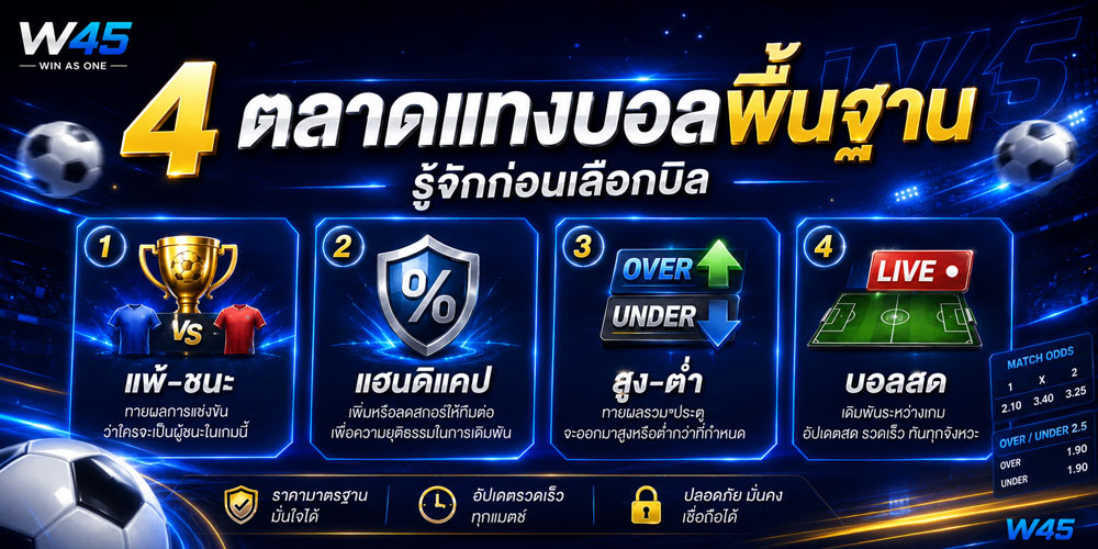 ตลาดแทงบอล บนเว็บ W45